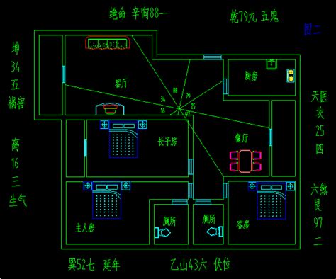 住宅风水图解大全|史上最全住宅风水100例图解